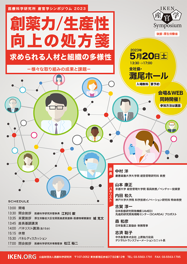 産官学シンポジウム2023